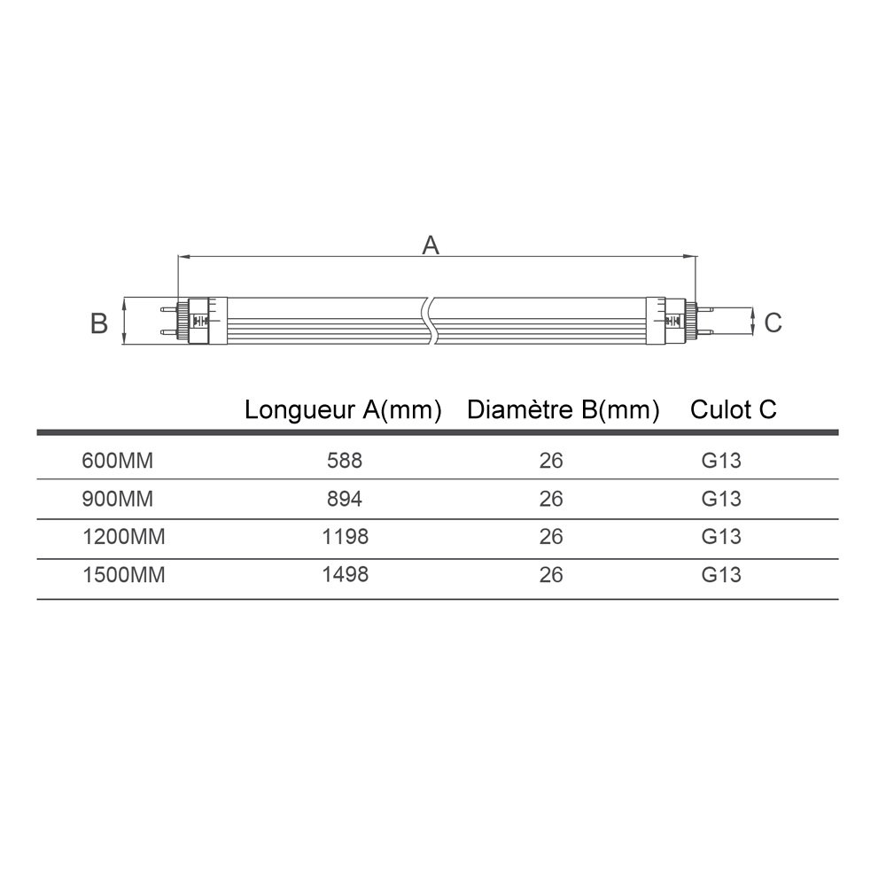 Plan mécanique Tube LED OPALE Haute luminosité à 70° ADDIS Lighting