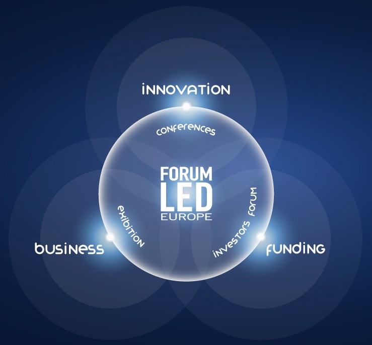 Addis au Forum LED 2016 à Lyon