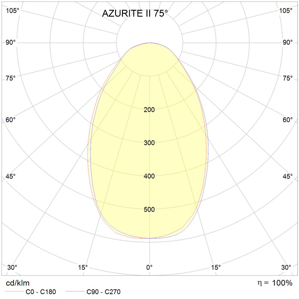 FT-AZURITE-II-projecteur-APZ-75D-PHOTO-001