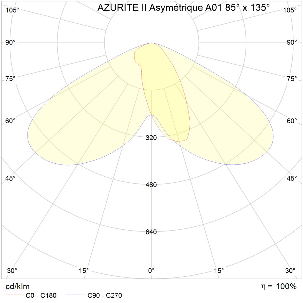FT-AZURITE-II-projecteur-APZ-A01-PHOTO-001