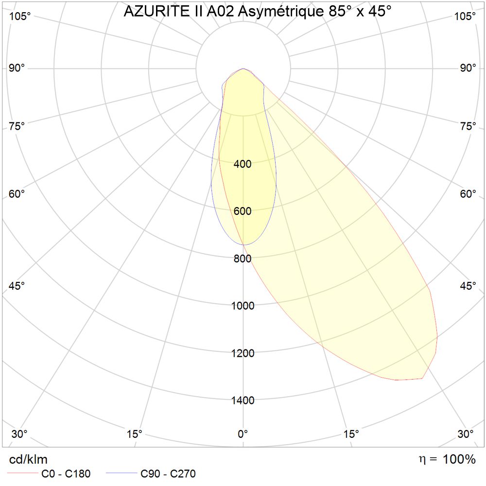 FT-AZURITE-II-projecteur-APZ-A02-PHOTO-001