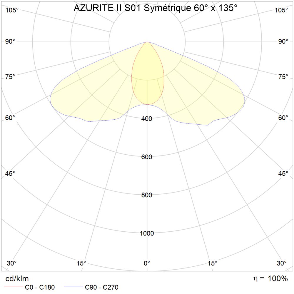 FT-AZURITE-II-projecteur-APZ-S01-PHOTO-001