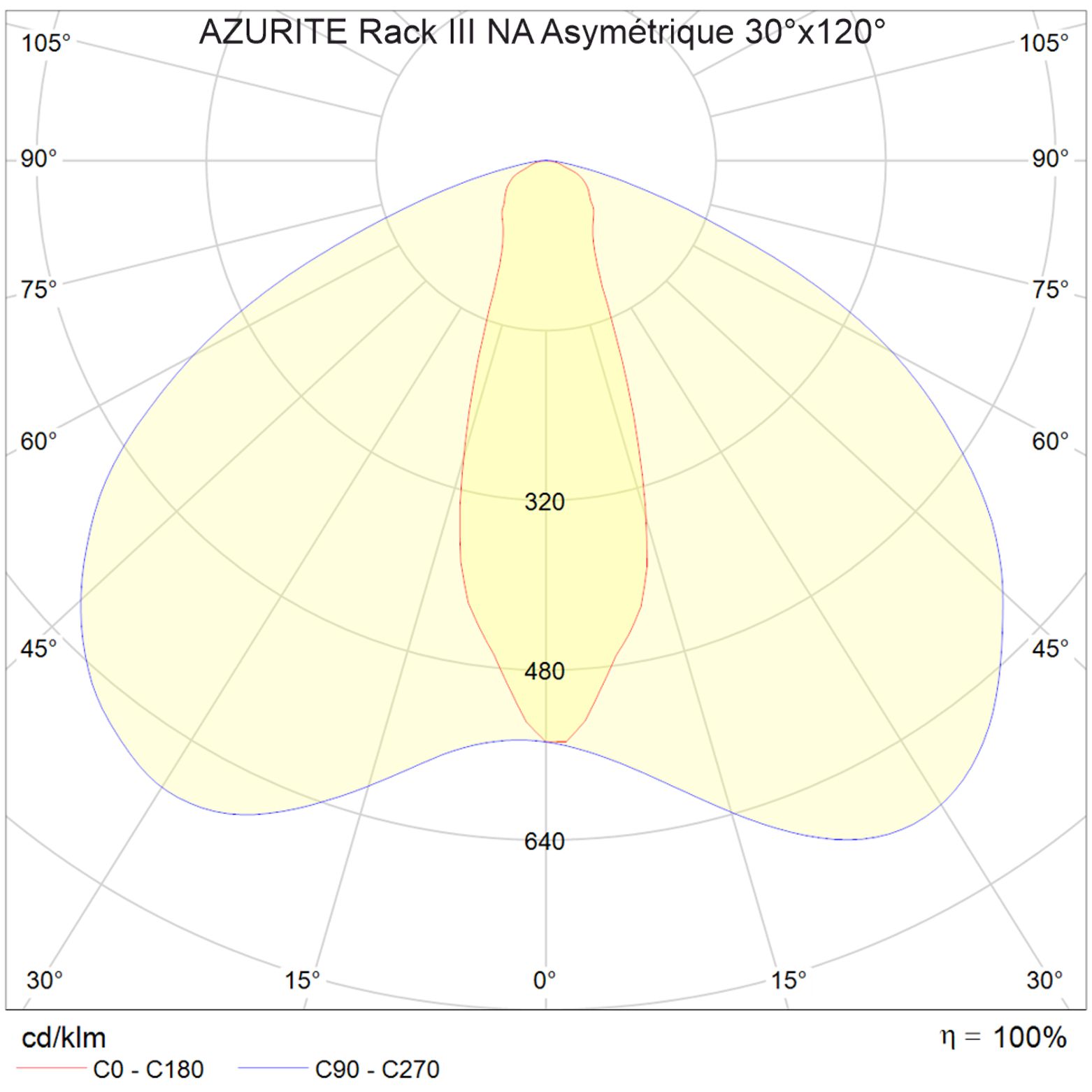 FT-AZURITE-Rack-III-armature-led-AP3R-NA-Photo-006