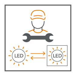 Source LED remplaçable par un professionnel