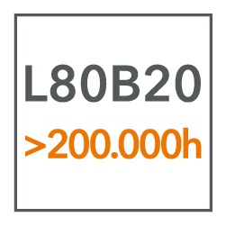 L80_200000h